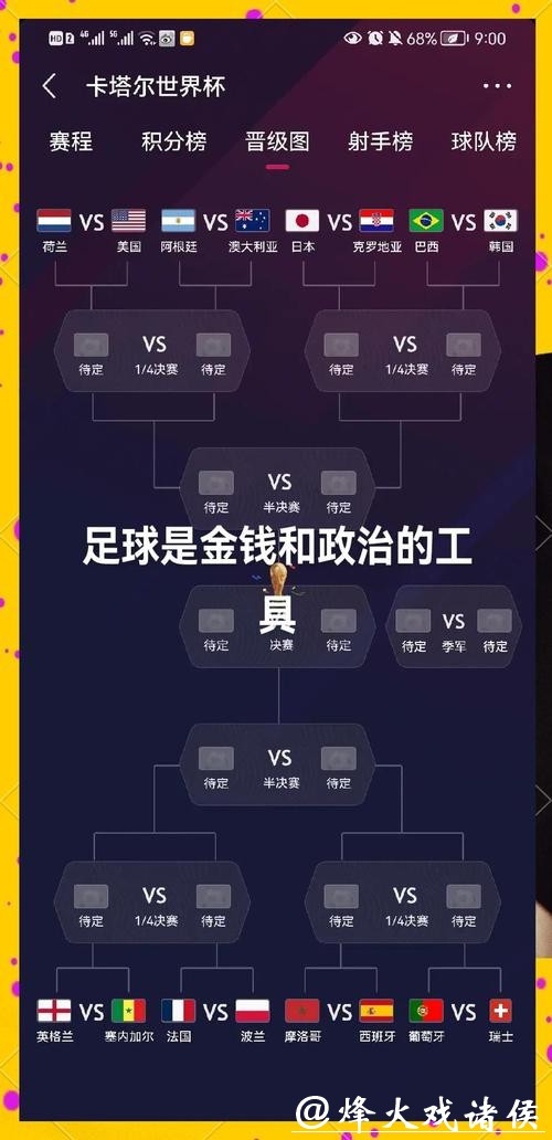 全面解读世界杯球队综合分析 全面解读世界杯球队综合分析