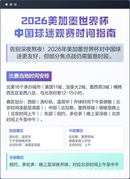 2026年美加墨世界杯时间安排