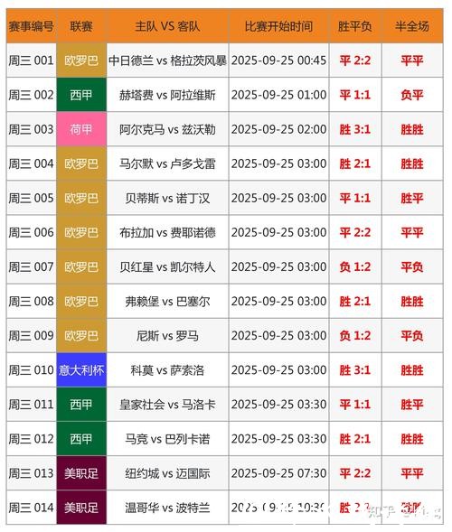 2026世界杯比分查询平台 2026世界杯比分查询平台