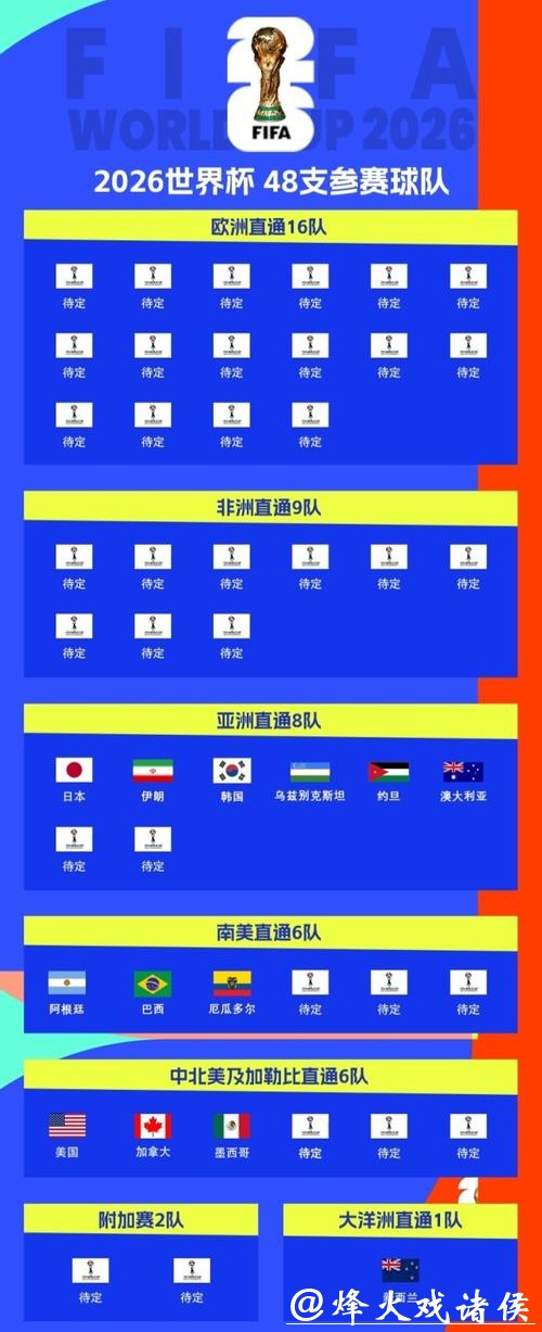 2026世界杯外围平台安全性全面分析