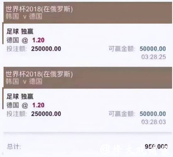 各大世界杯买球平台功能优劣全面对比