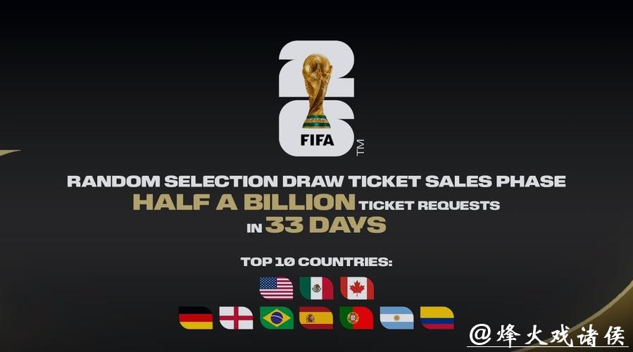 2026世界杯买球平台大全 2026世界杯买球平台大全