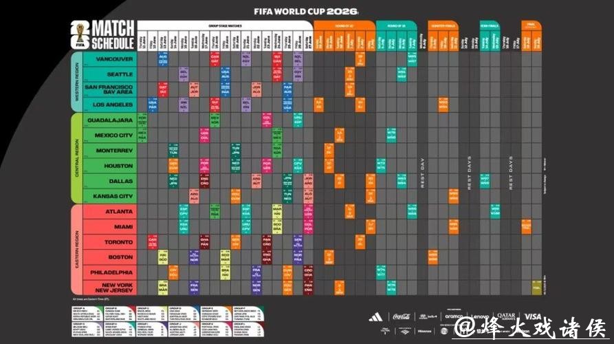 深度解读2026年足球世界杯完整赛程安排 深度解读2026年足球世界杯完整赛程安排