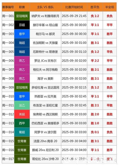 世界杯官网下注攻略大全 世界杯官网下注攻略大全