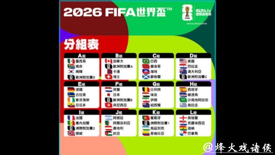 世界杯热门球队实力解析 世界杯热门球队实力解析